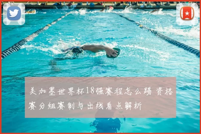 美加墨世界杯18强赛程怎么踢 资格赛分组赛制与出线看点解析